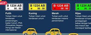 Plat 777 Artinya